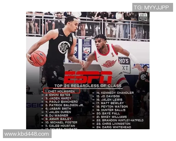 晃飞霍姆格伦 特纳横移三分打板命中